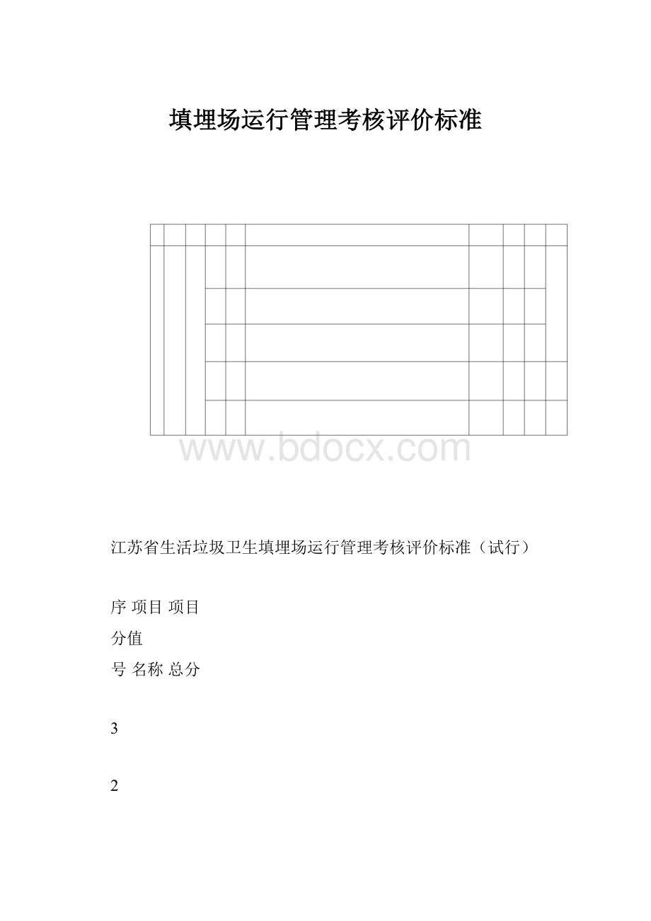 填埋场运行管理考核评价标准.docx_第1页