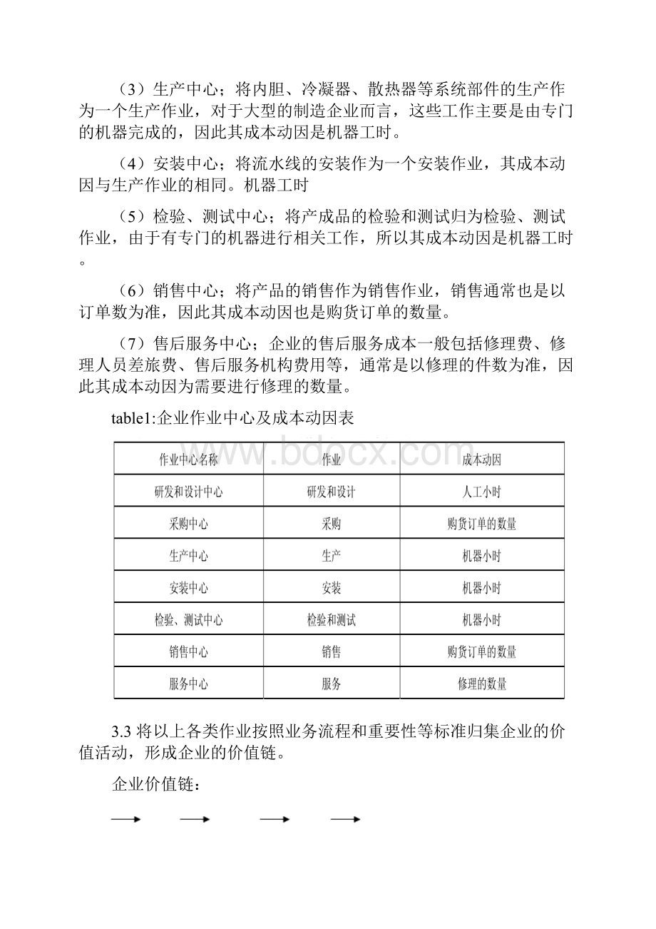 价值链分析整理.docx_第3页