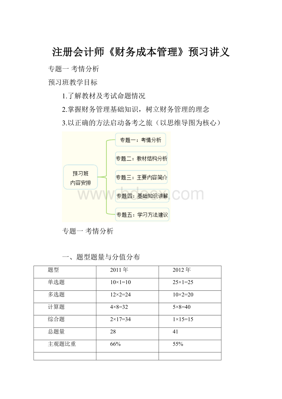 注册会计师《财务成本管理》预习讲义.docx