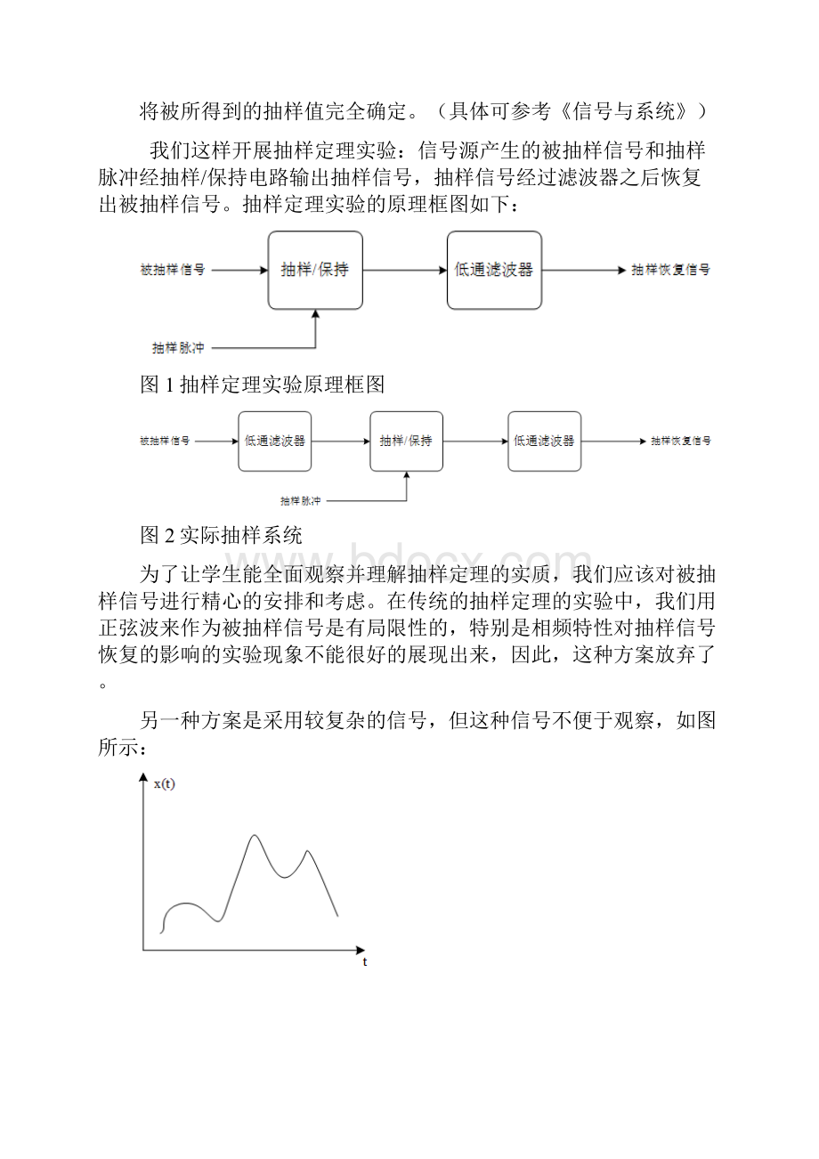 抽样定理.docx_第2页