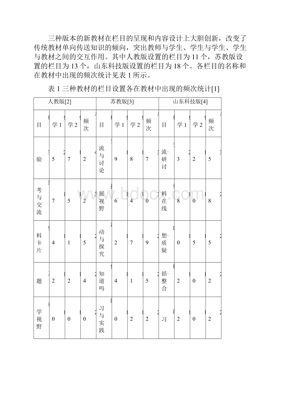 三种版本高中化学新教材的比较及建议可编辑修改word版.docx_第2页