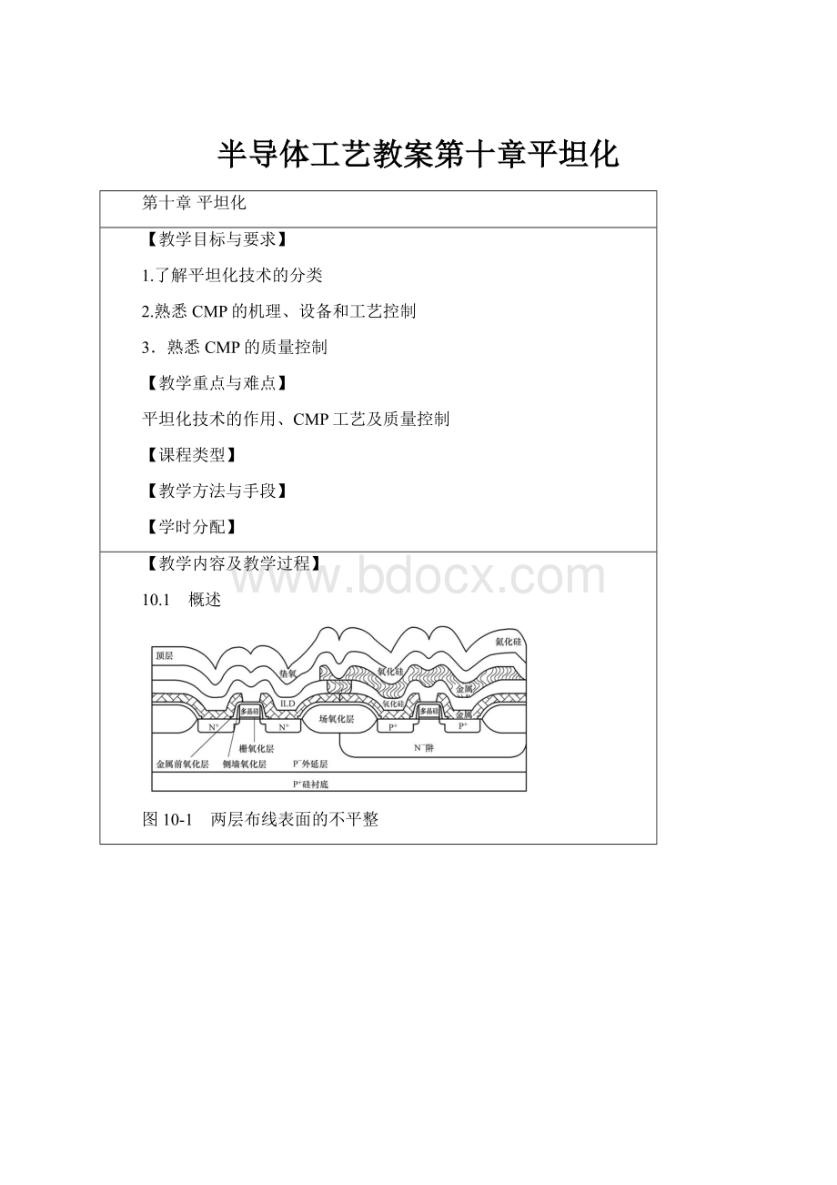 半导体工艺教案第十章平坦化.docx_第1页