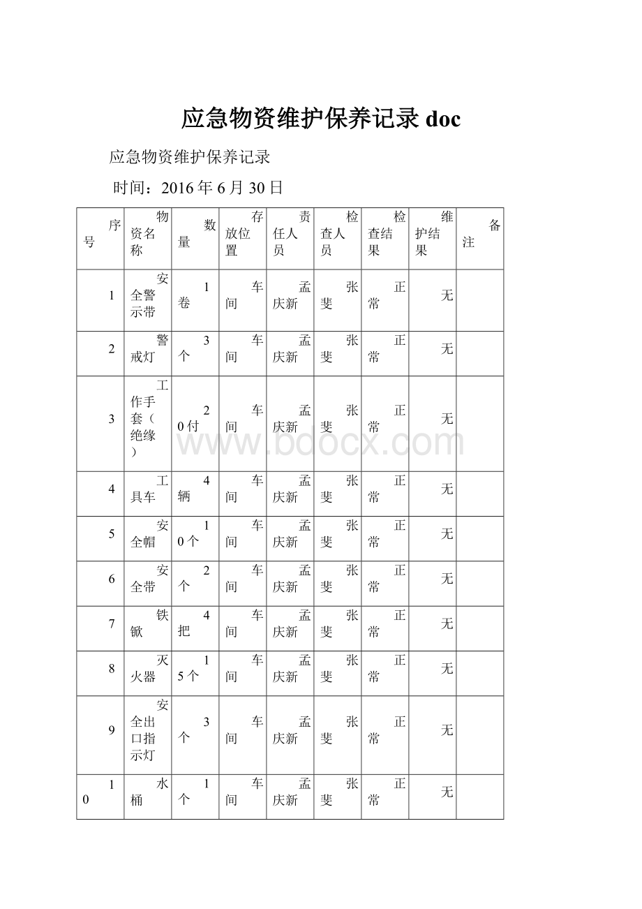 应急物资维护保养记录doc.docx_第1页