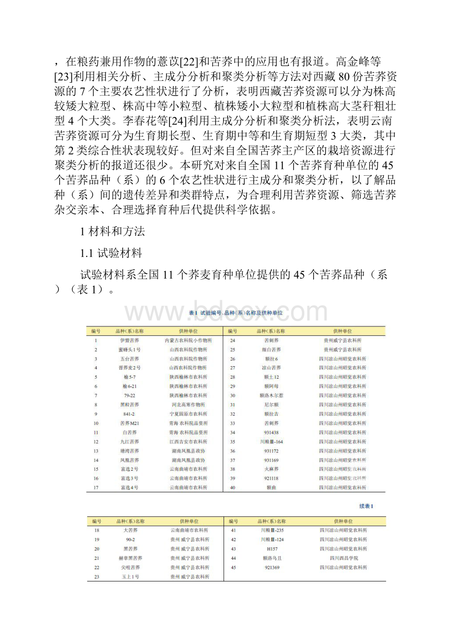 苦荞品种系类分析.docx_第3页