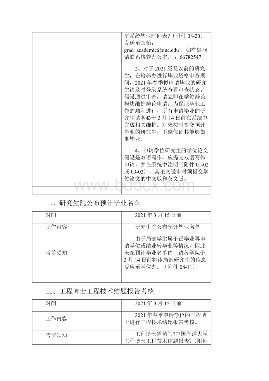 中国海洋大学春季学位论文答辩及学位授予工作流程.docx_第2页