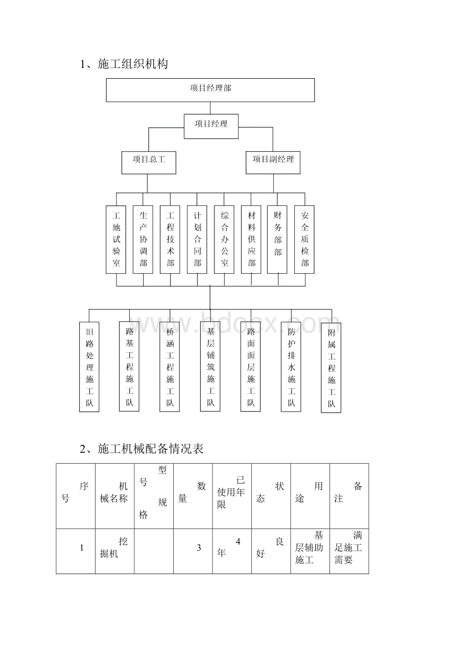 首件工程基层方案.docx_第3页