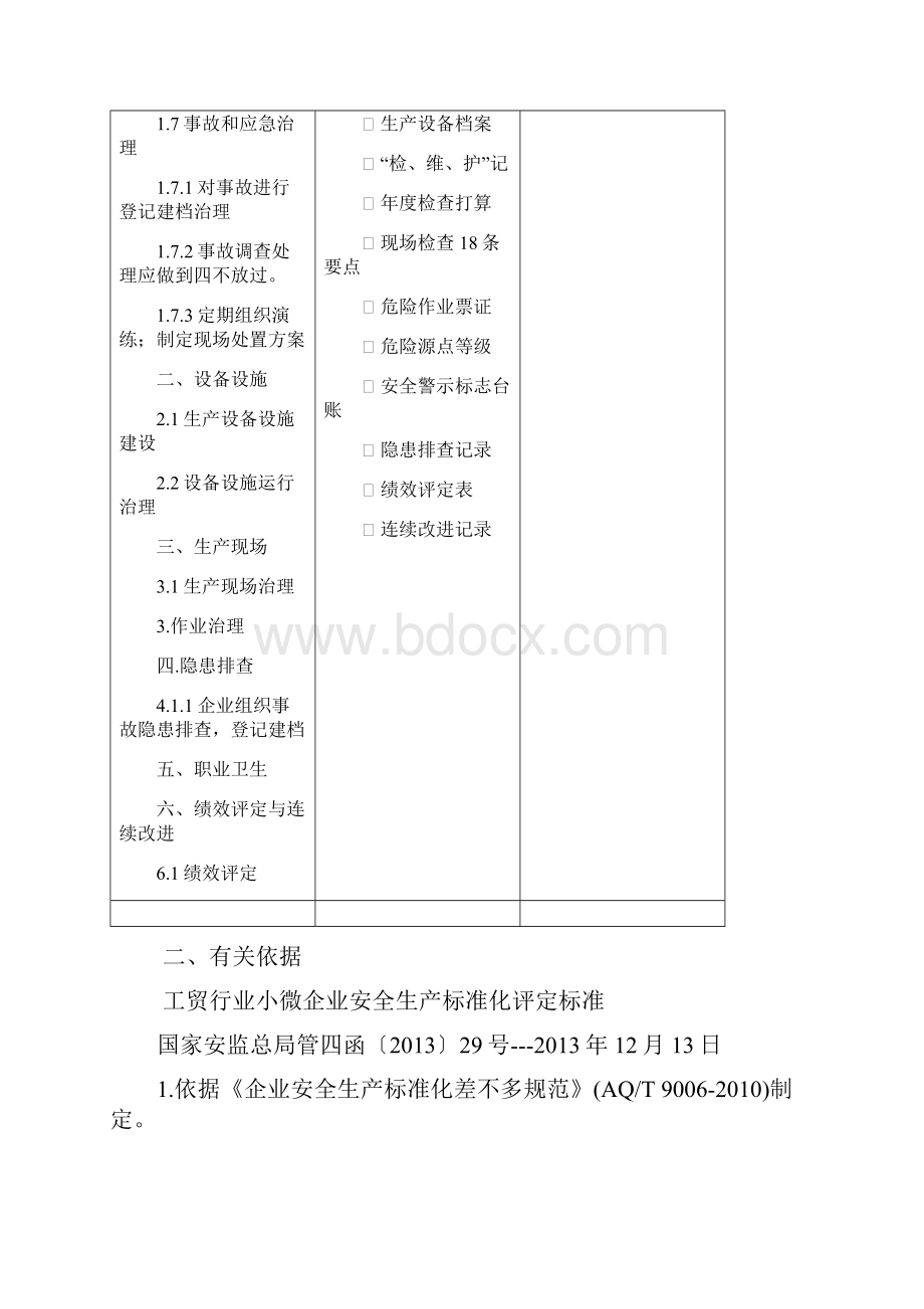 1小微企业标准化模板第一册.docx_第3页