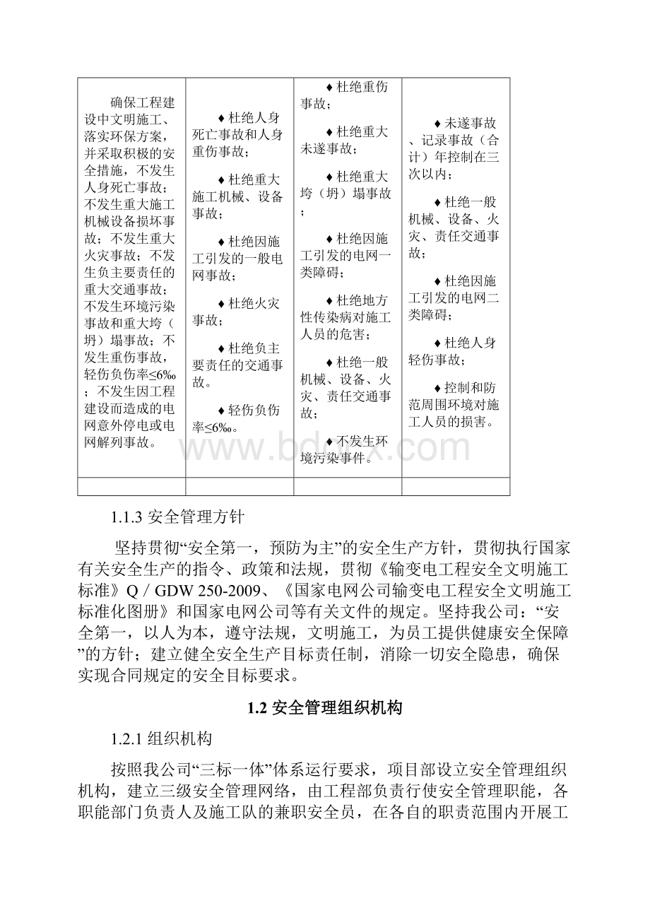 安全文明施工二次策划.docx_第2页