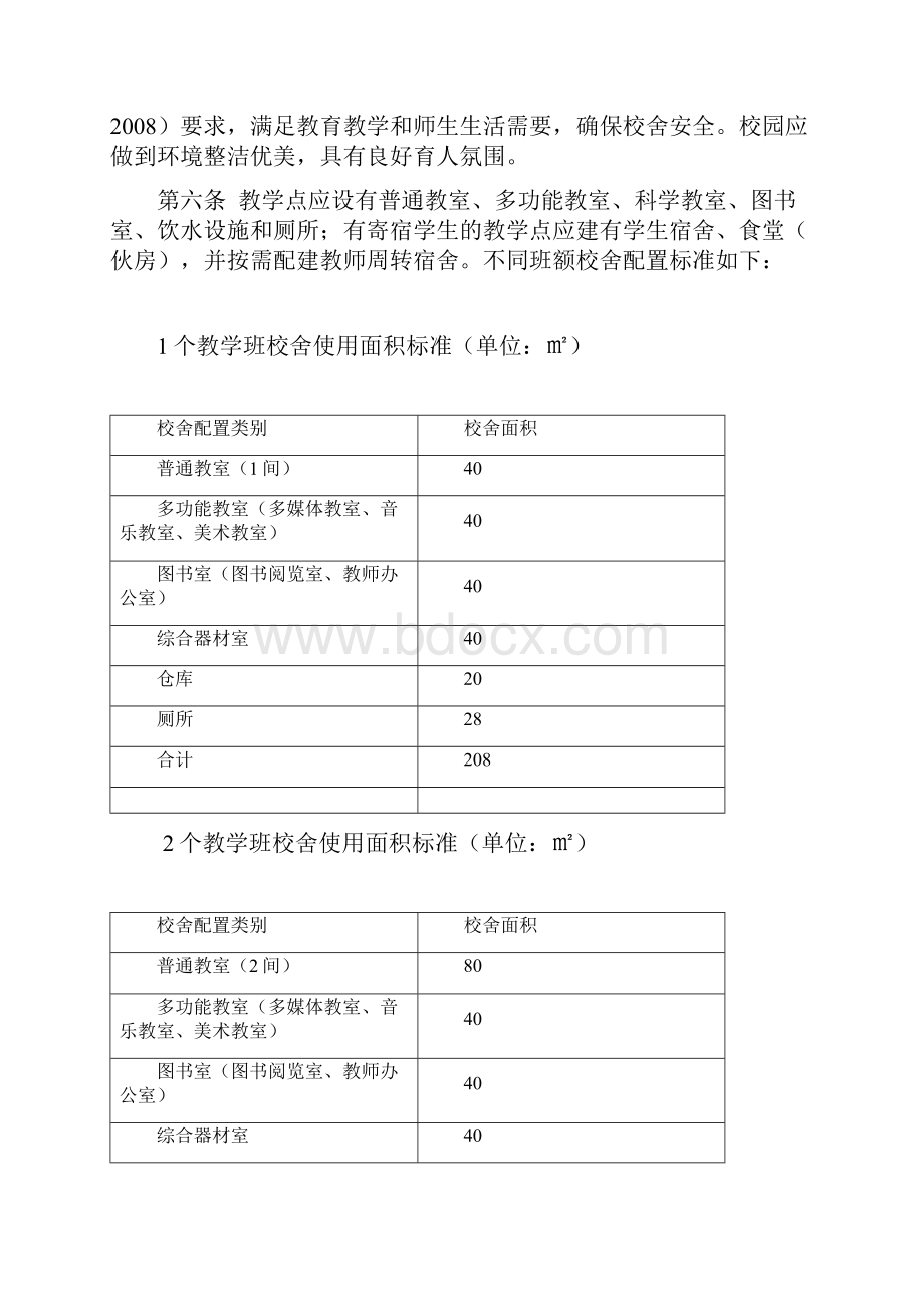 最新河北省小学教学点办学标准.docx_第2页