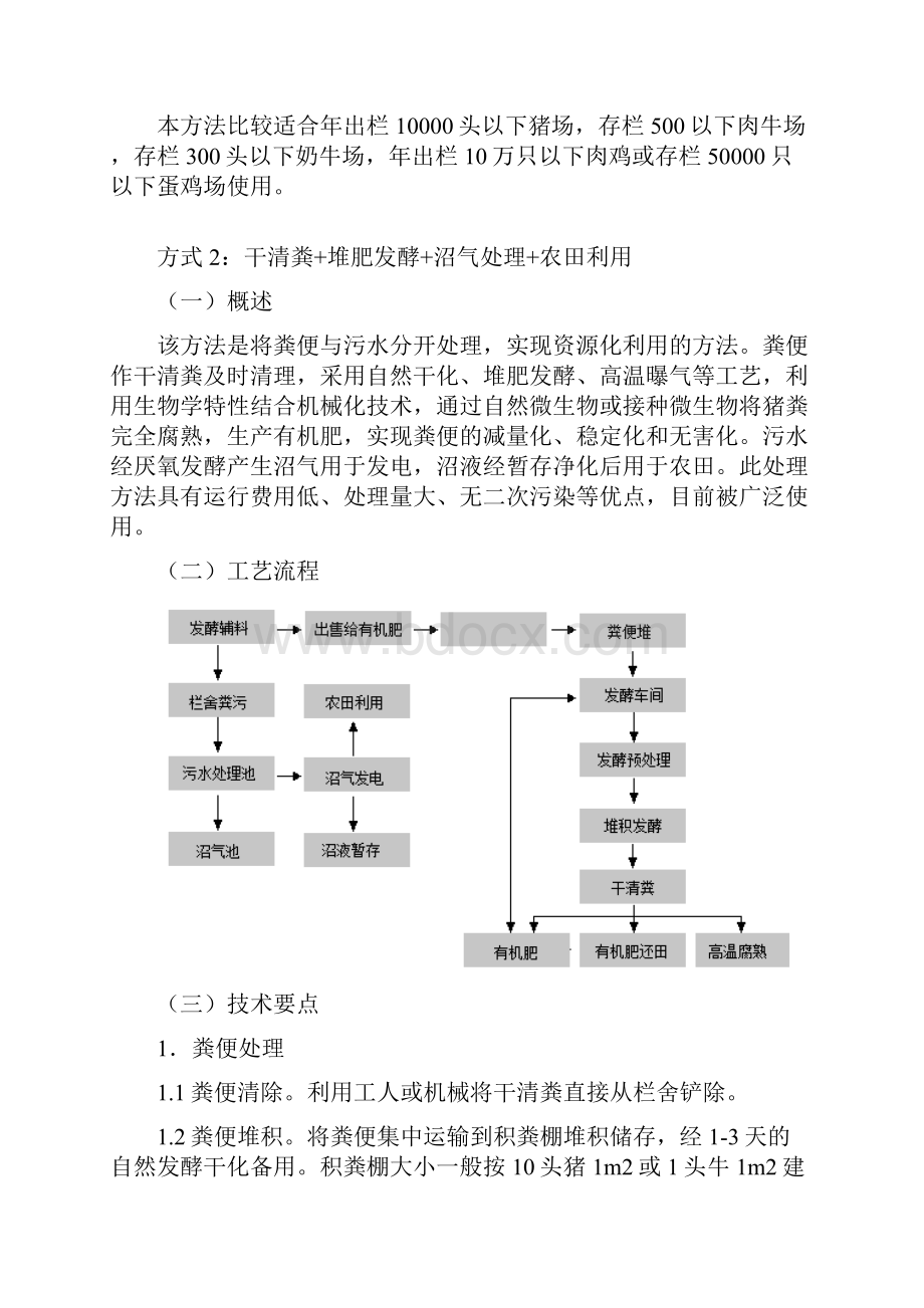 畜禽粪污资源化利用技术.docx_第3页