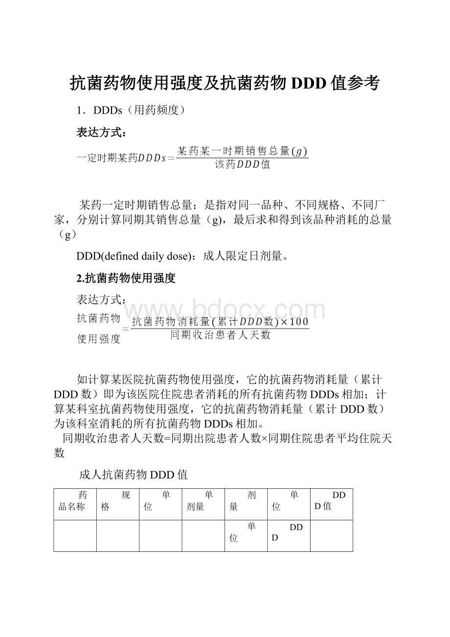 抗菌药物使用强度及抗菌药物DDD值参考.docx