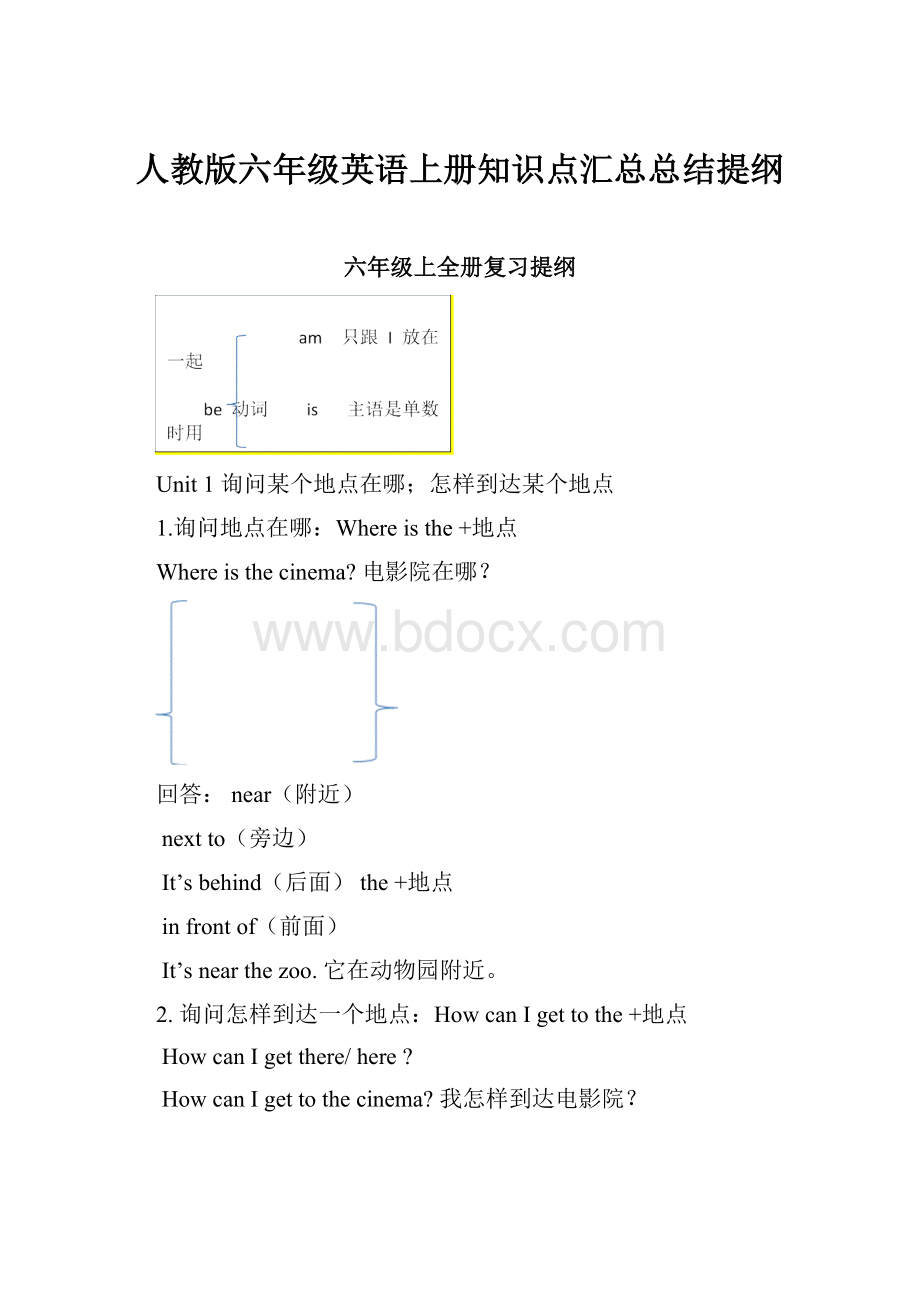 人教版六年级英语上册知识点汇总总结提纲.docx