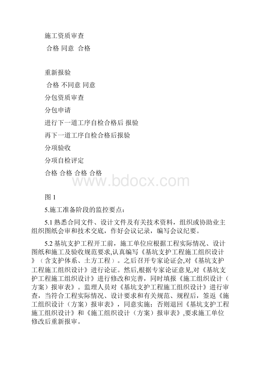 海峡旅游服务中心基坑支护工程监理细则.docx_第3页