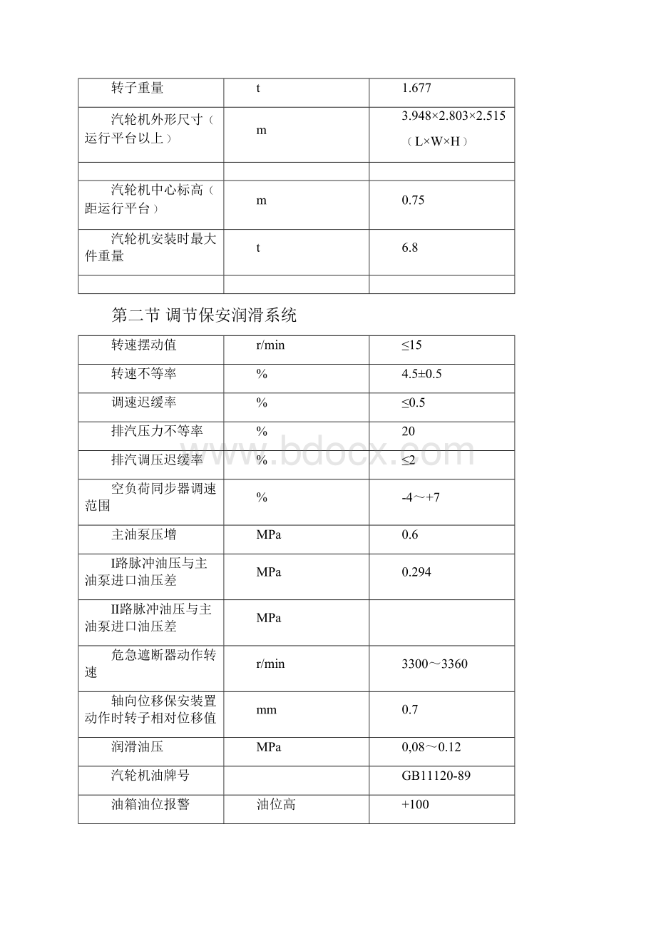 3000KW背压机汽轮机操作规程.docx_第2页