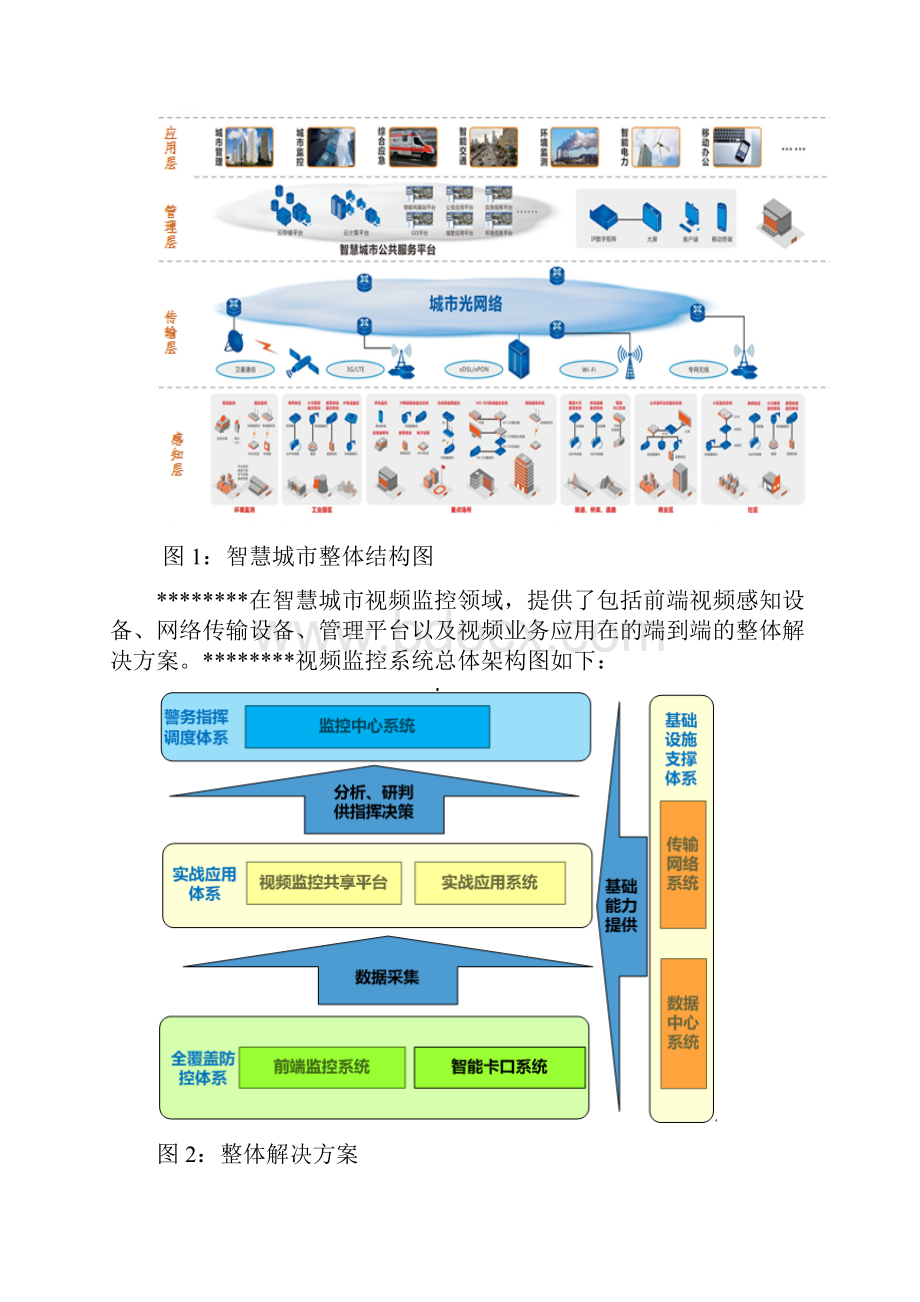 智慧城市视频监控系统云平台整体方案.docx_第2页