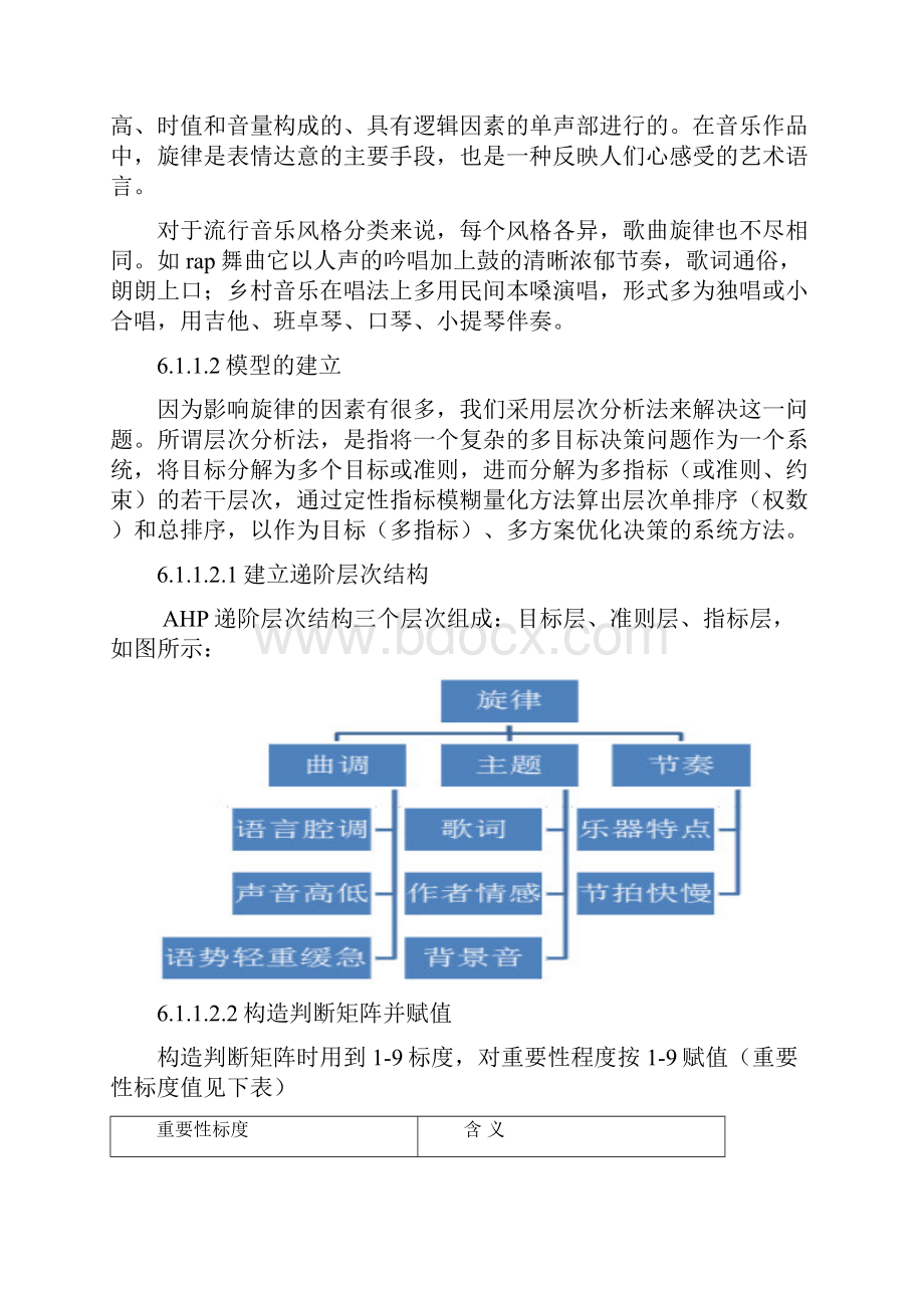 音乐风格分类数学建模.docx_第3页