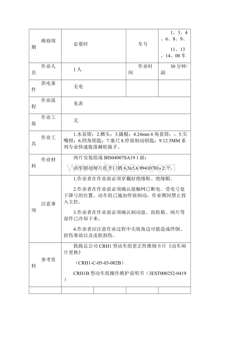 CRH1型动车组动车闸片更换作业指导书.docx_第3页