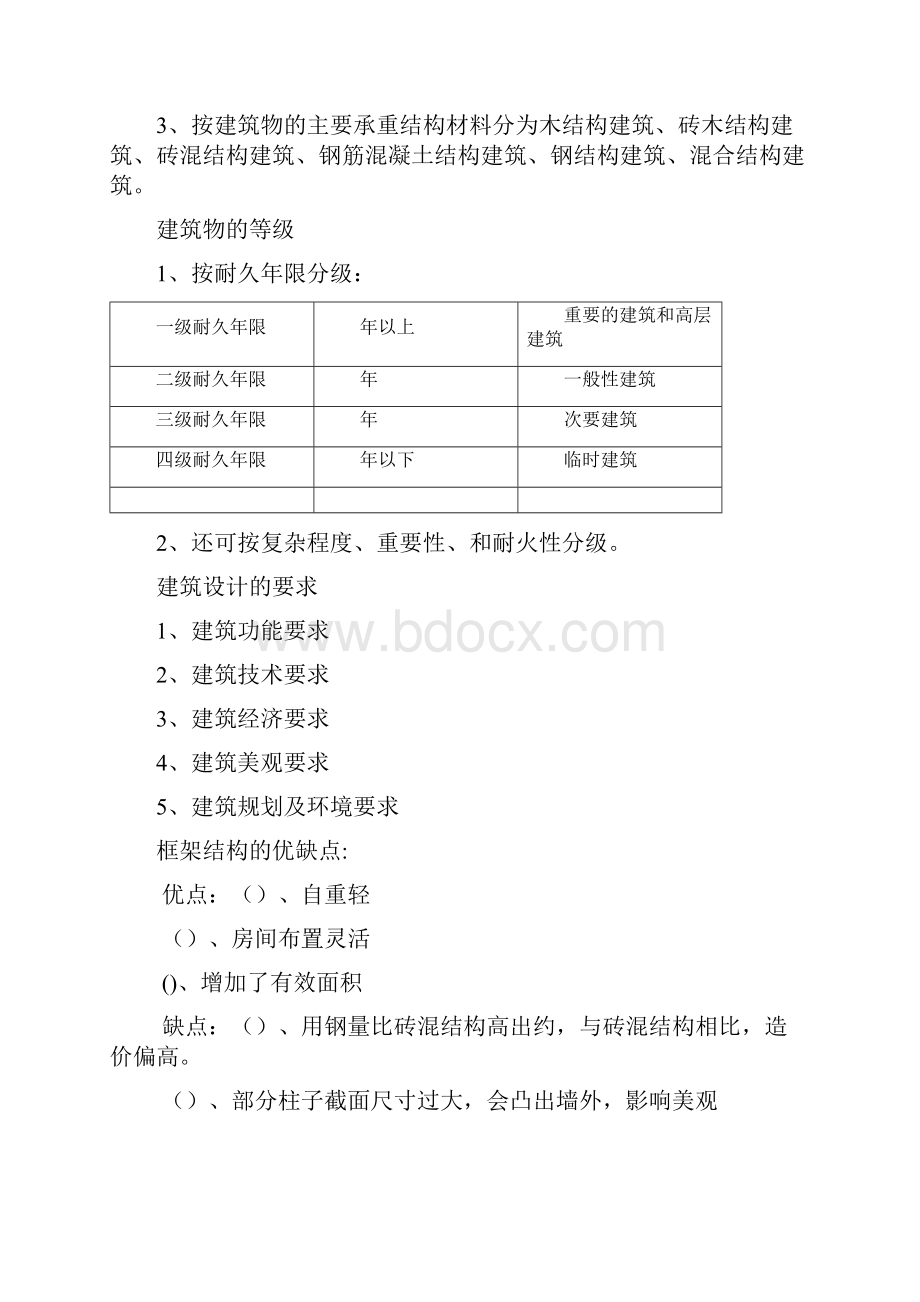 土建专业培训详细计划.docx_第2页