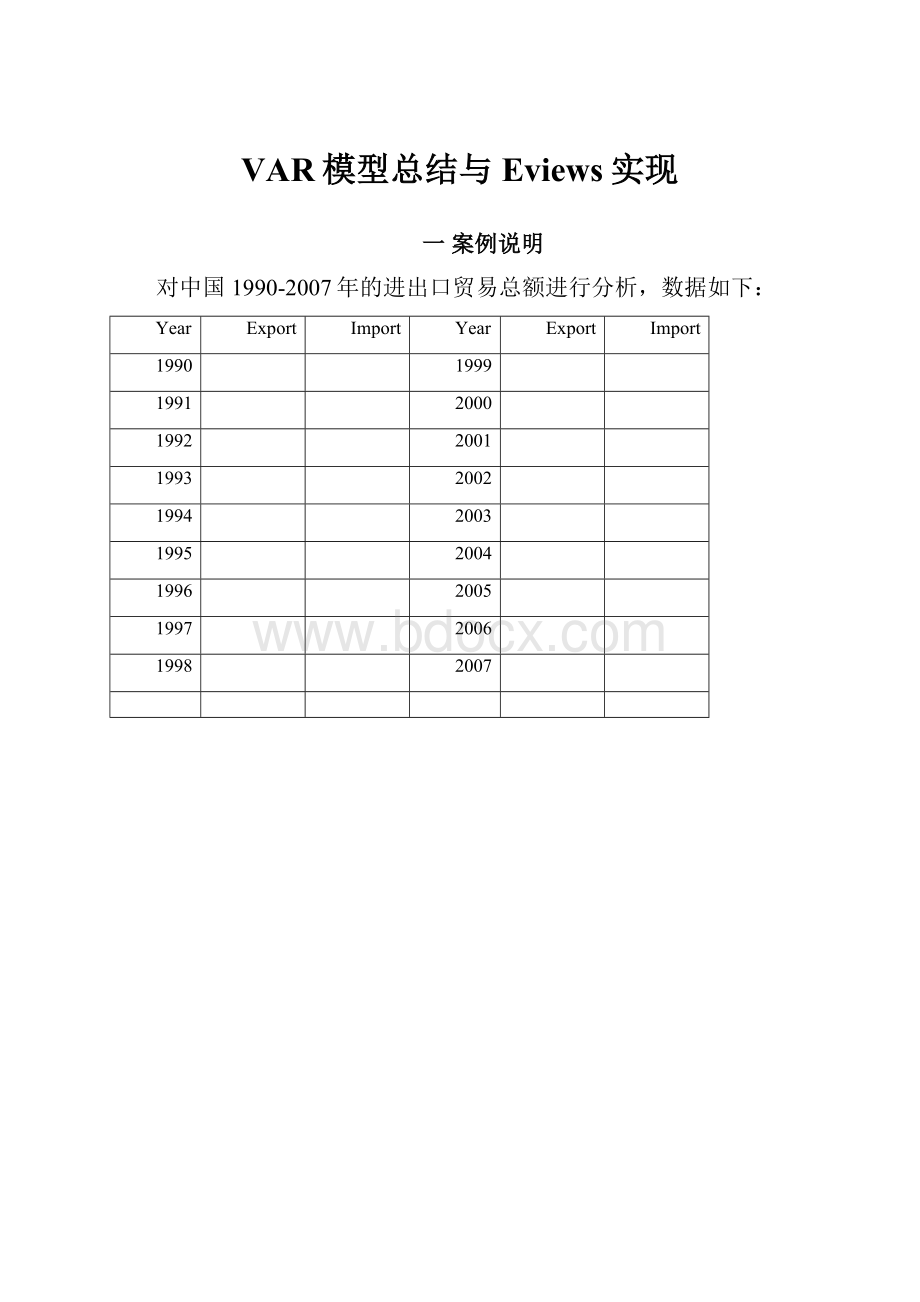 VAR模型总结与Eviews实现.docx