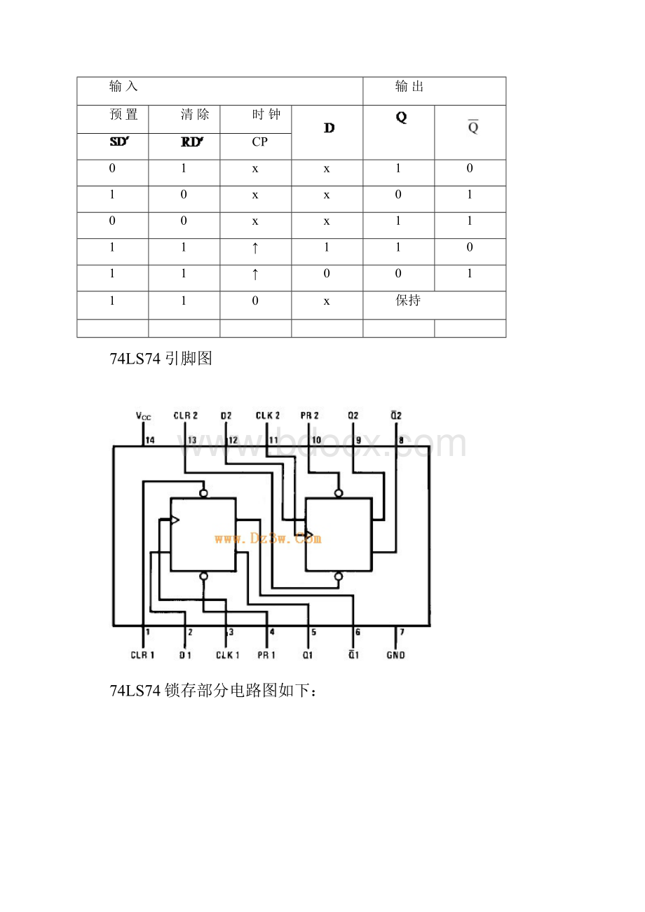 电子技术课程设计报告函数信号发生器医院住院病人呼叫器.docx_第3页