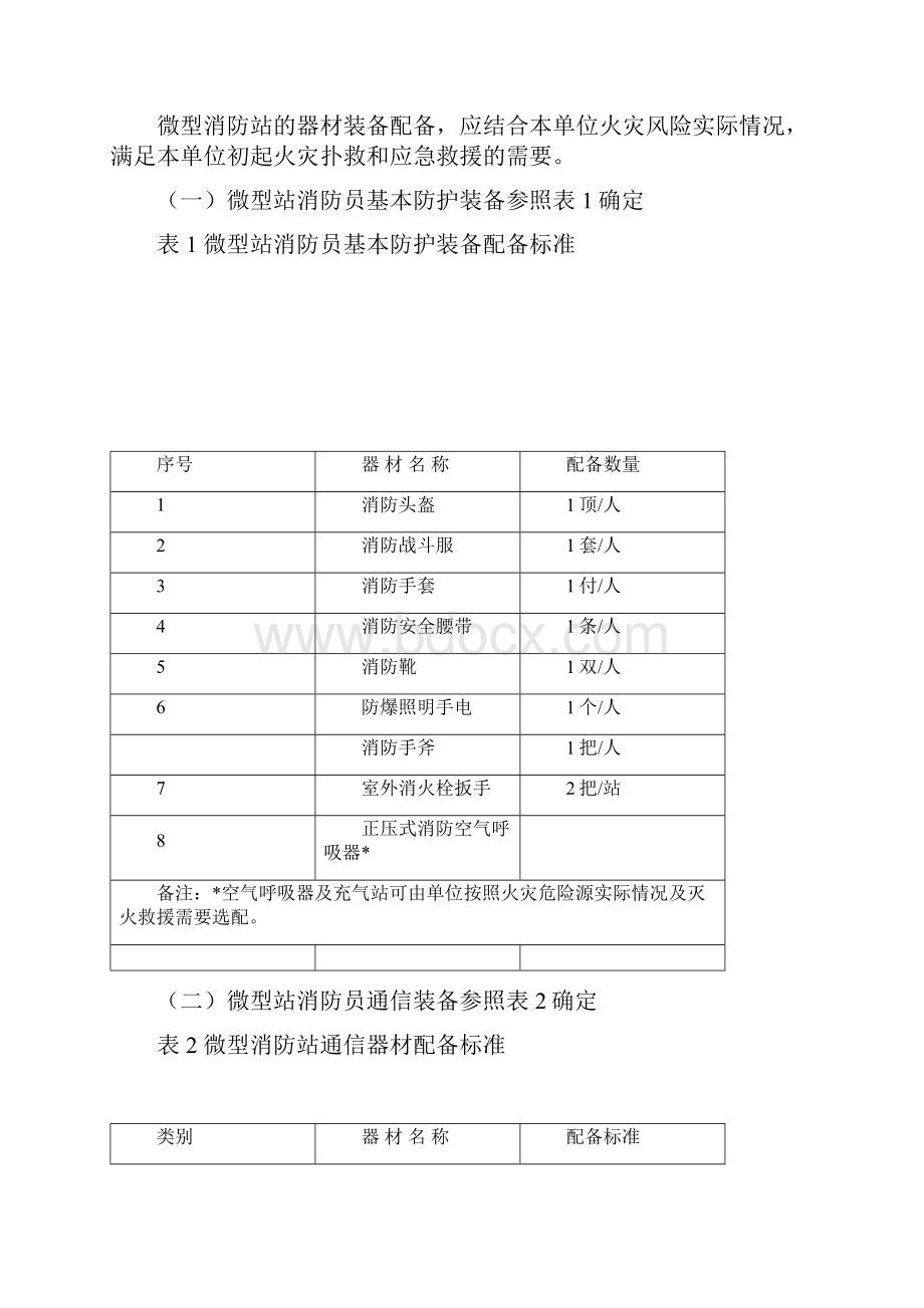 微型消防站建站标准.docx_第3页