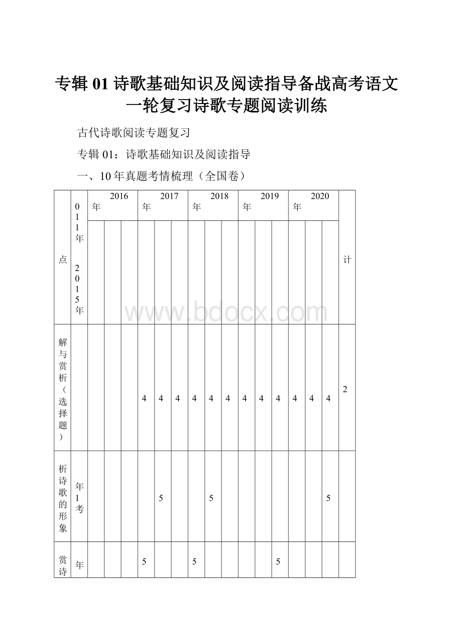 专辑01诗歌基础知识及阅读指导备战高考语文一轮复习诗歌专题阅读训练.docx