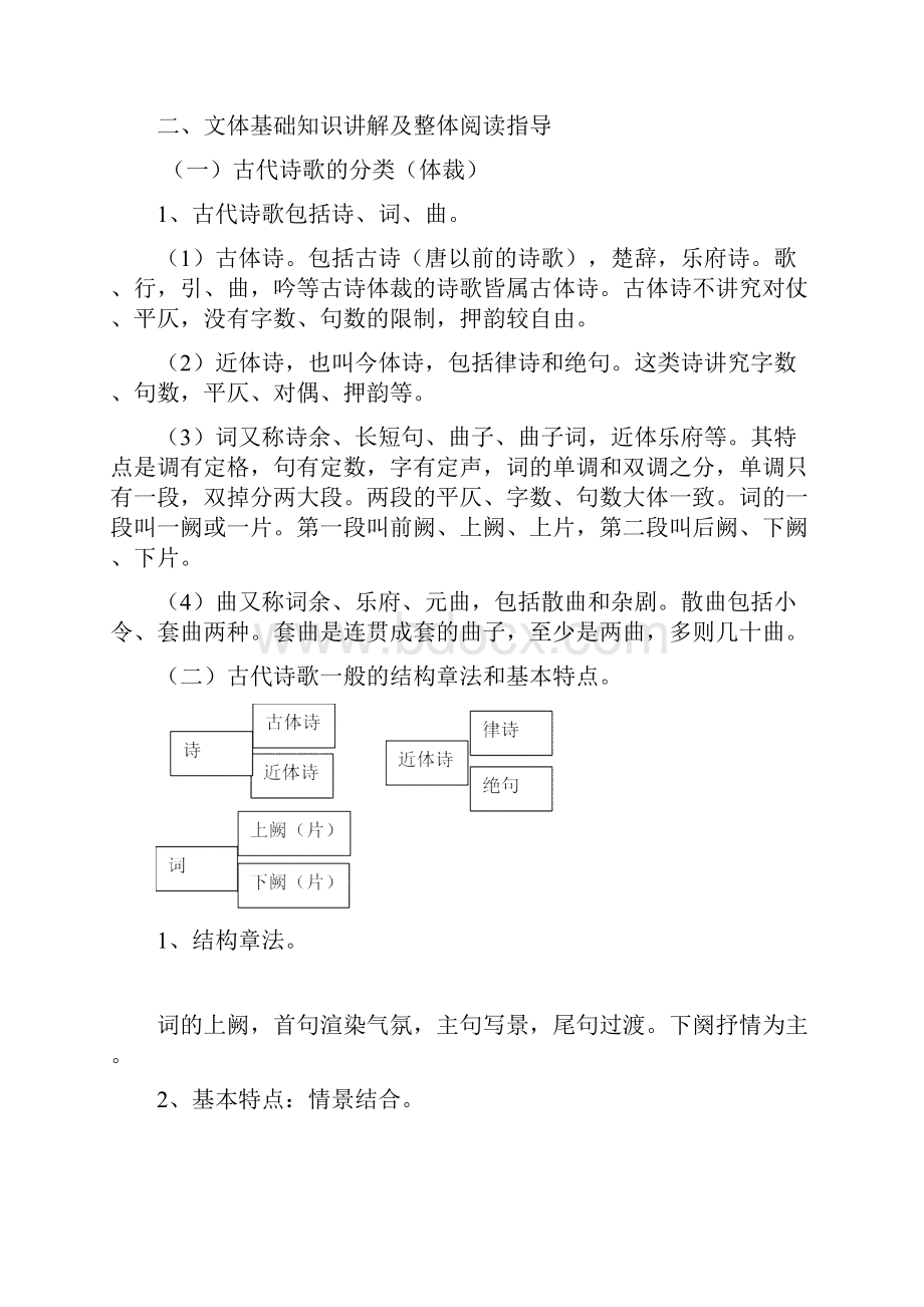 专辑01诗歌基础知识及阅读指导备战高考语文一轮复习诗歌专题阅读训练.docx_第3页