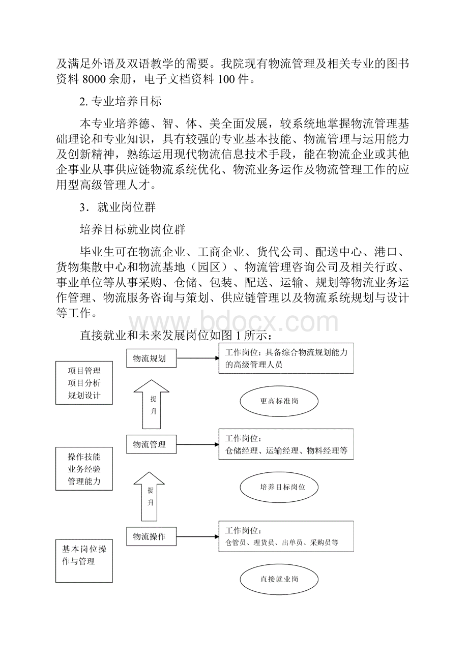 1物流管理专业标准.docx_第3页