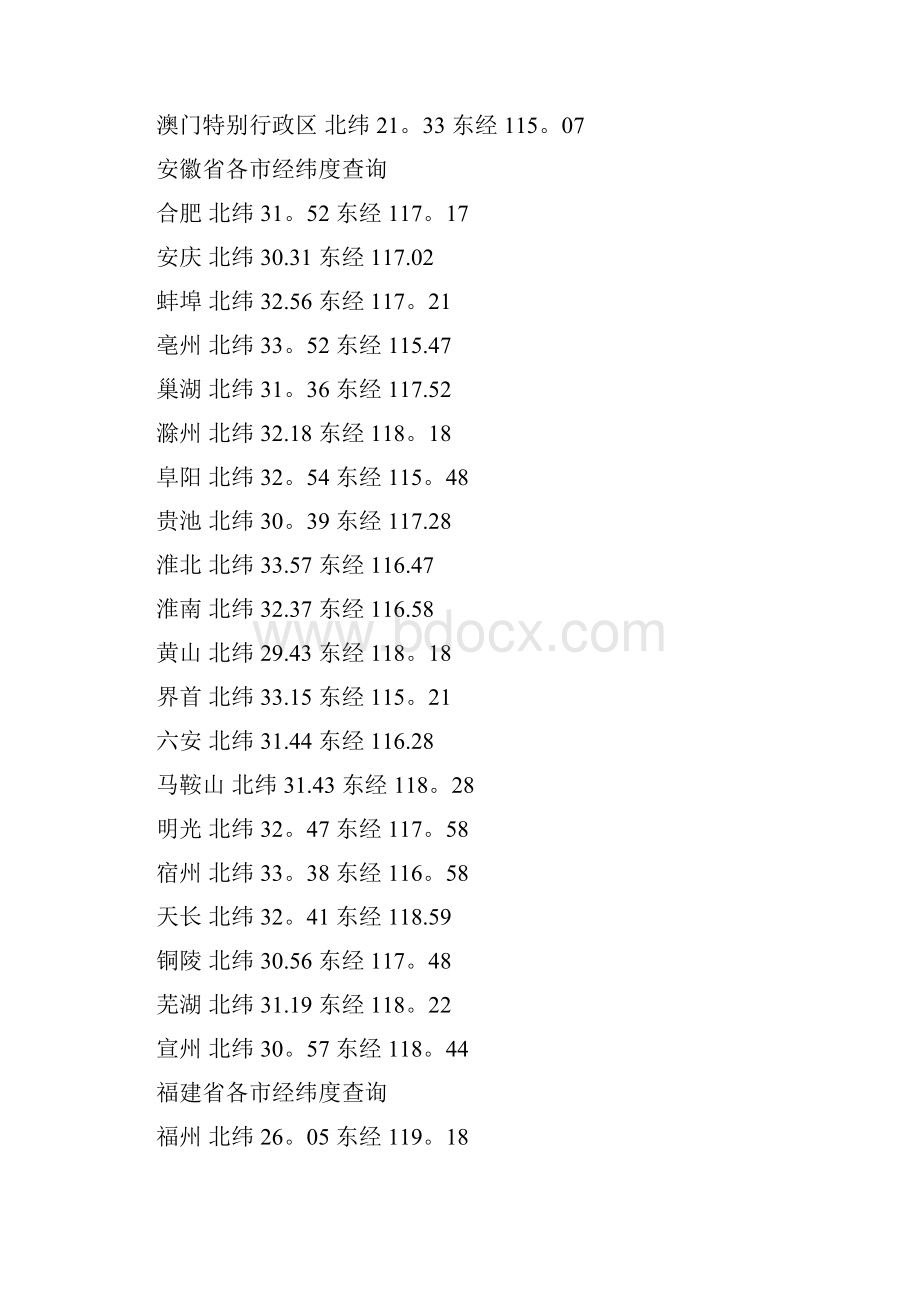 中国各省各市经纬度查询.docx_第2页