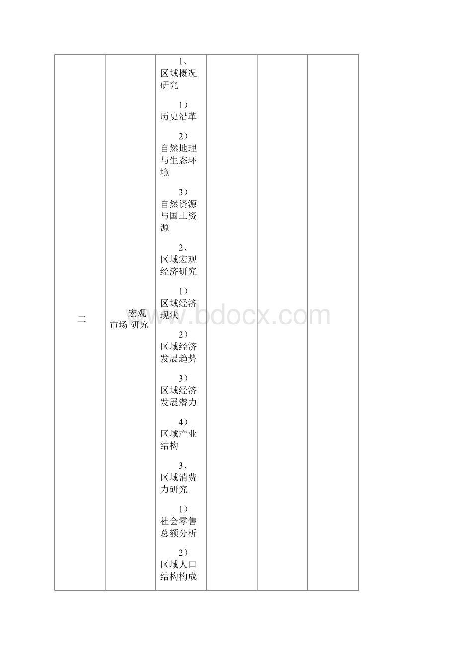 统筹工作时间表.docx_第2页