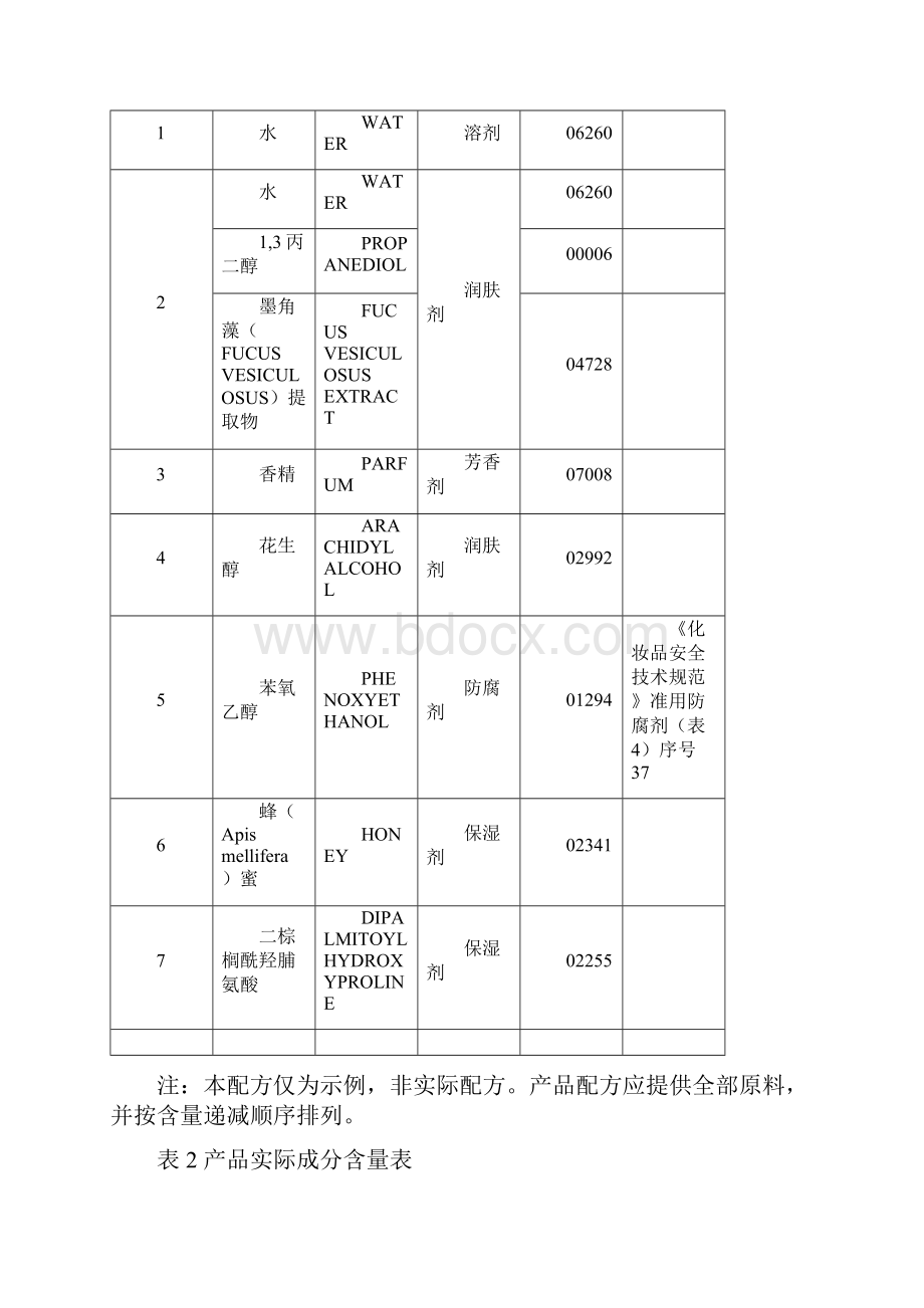 化妆品安全评估报告示例完整版简化版范本.docx_第3页