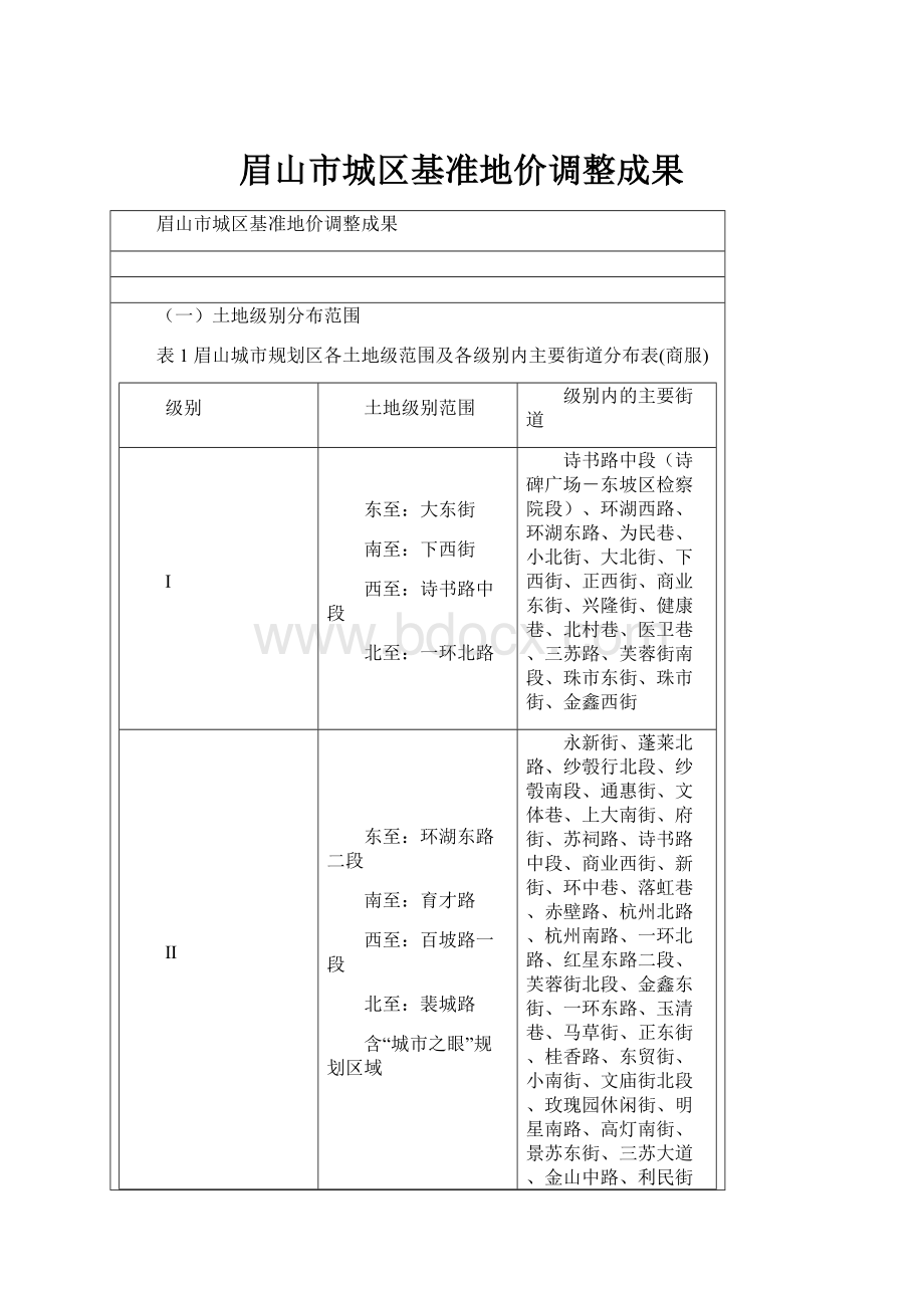 眉山市城区基准地价调整成果.docx_第1页