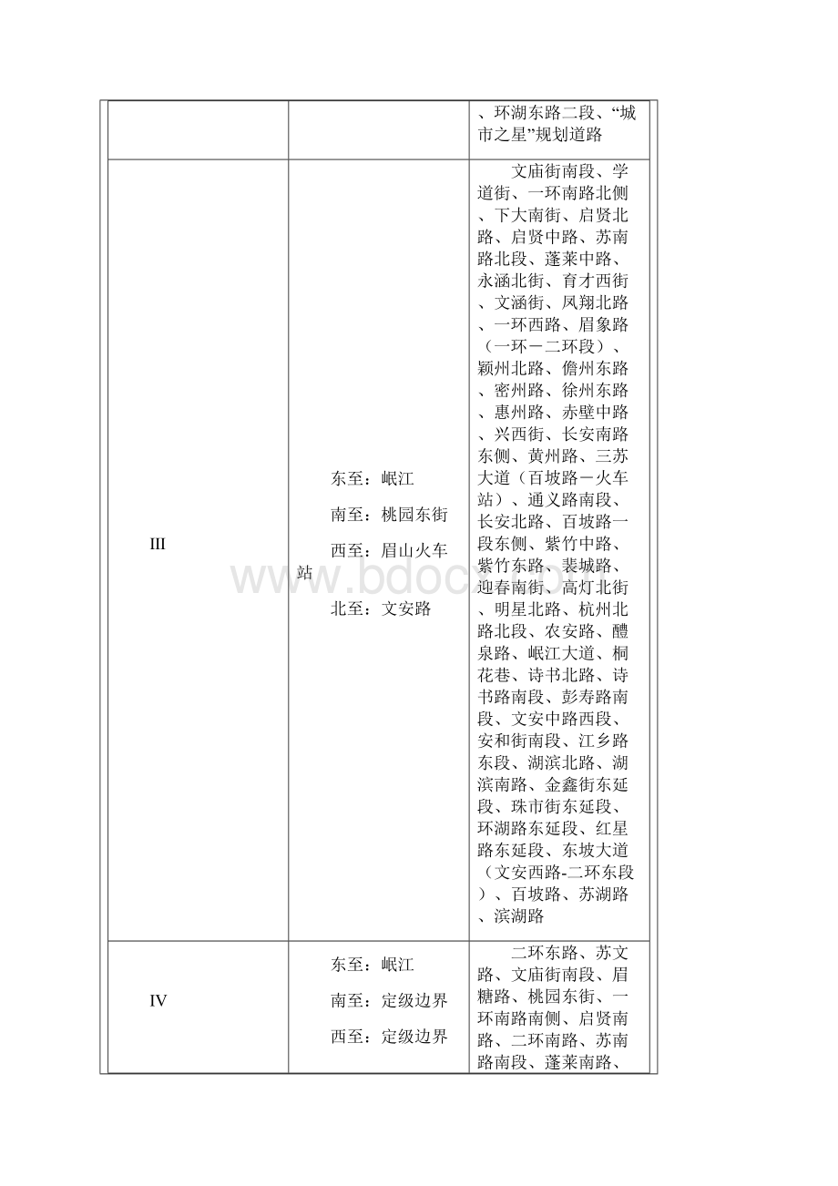 眉山市城区基准地价调整成果.docx_第2页