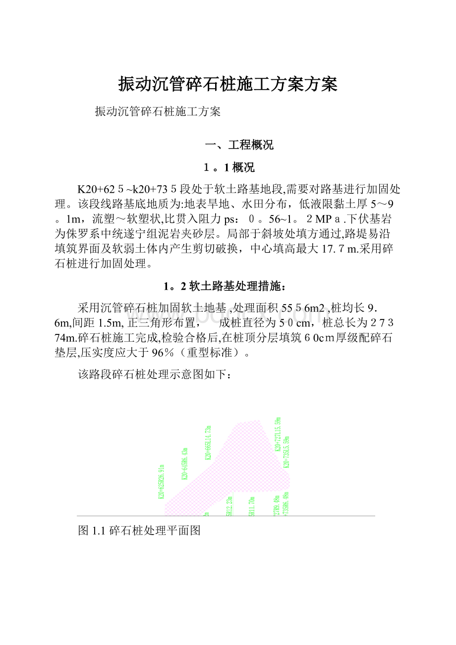 振动沉管碎石桩施工方案方案.docx