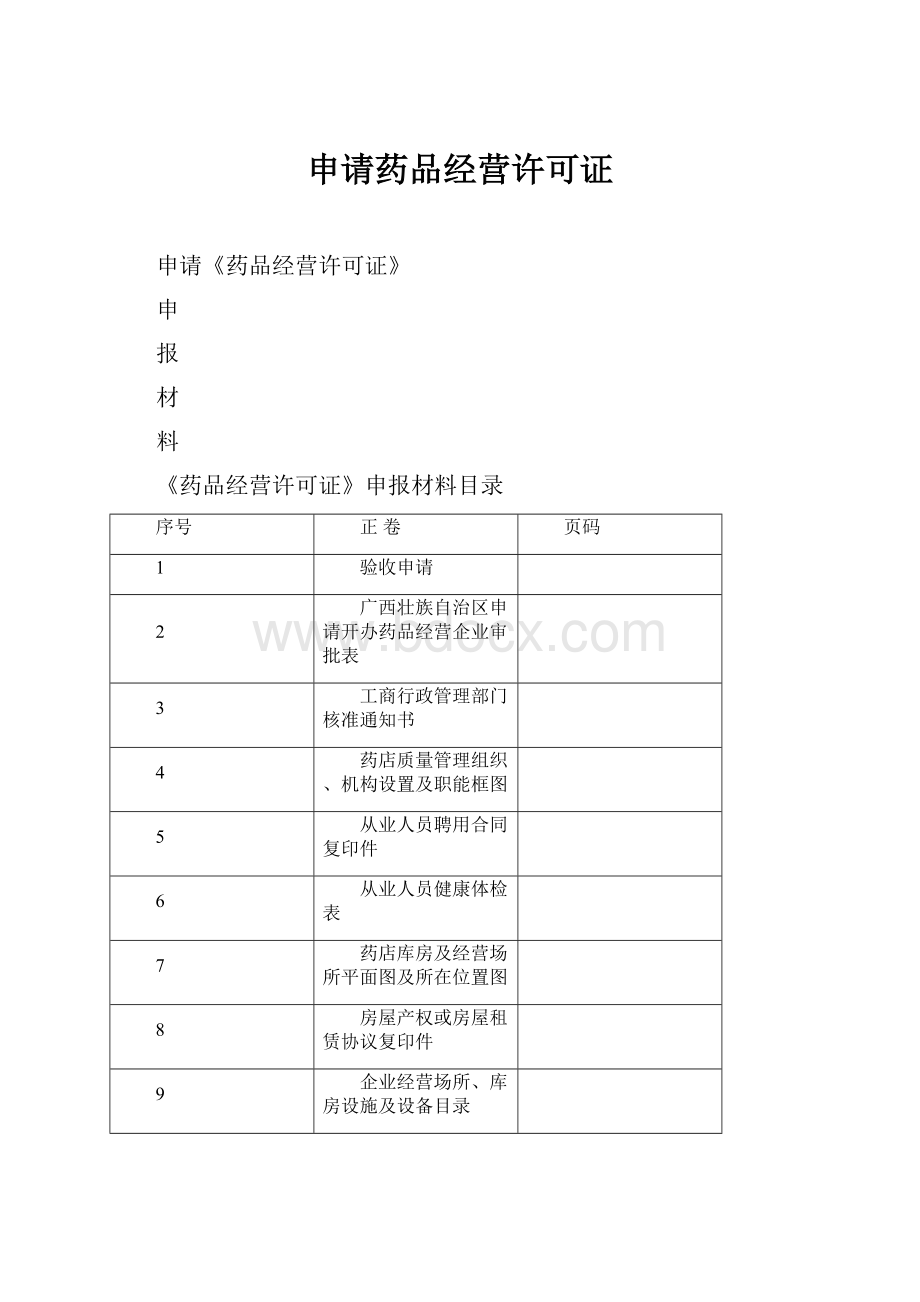 申请药品经营许可证.docx_第1页