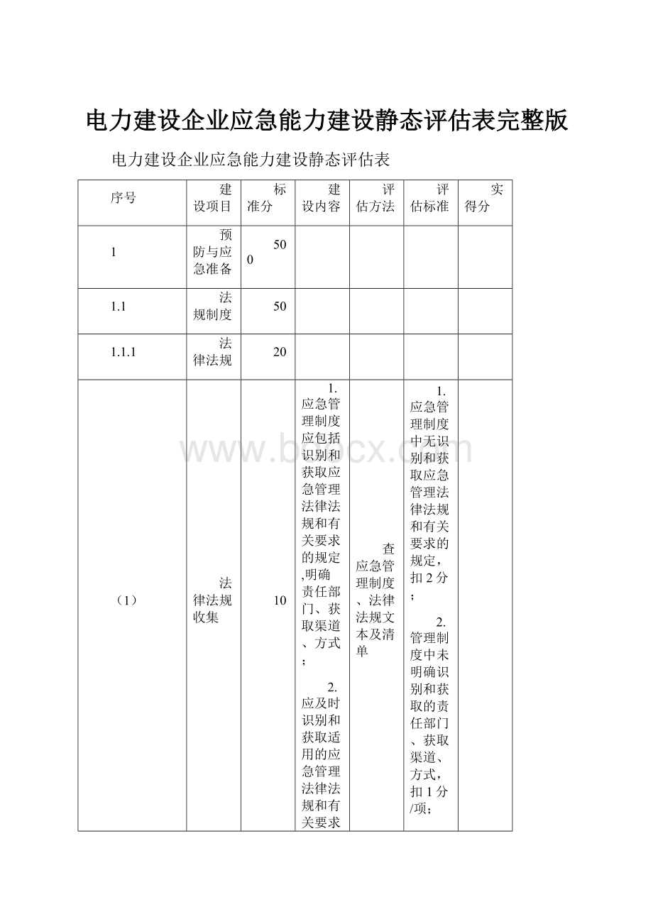 电力建设企业应急能力建设静态评估表完整版.docx