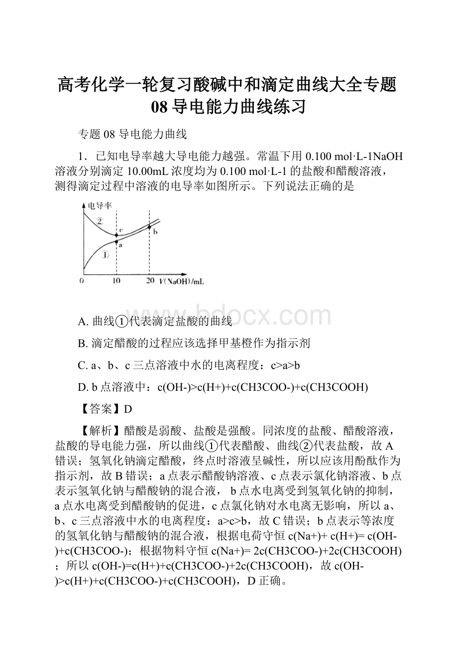 高考化学一轮复习酸碱中和滴定曲线大全专题08导电能力曲线练习.docx