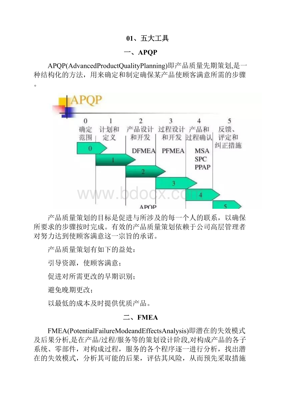 质量管理的五大工具和八大手法.docx_第2页