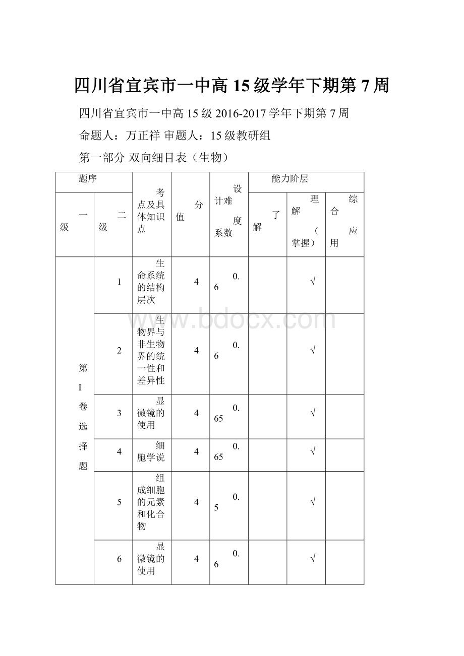 四川省宜宾市一中高15级学年下期第7周.docx