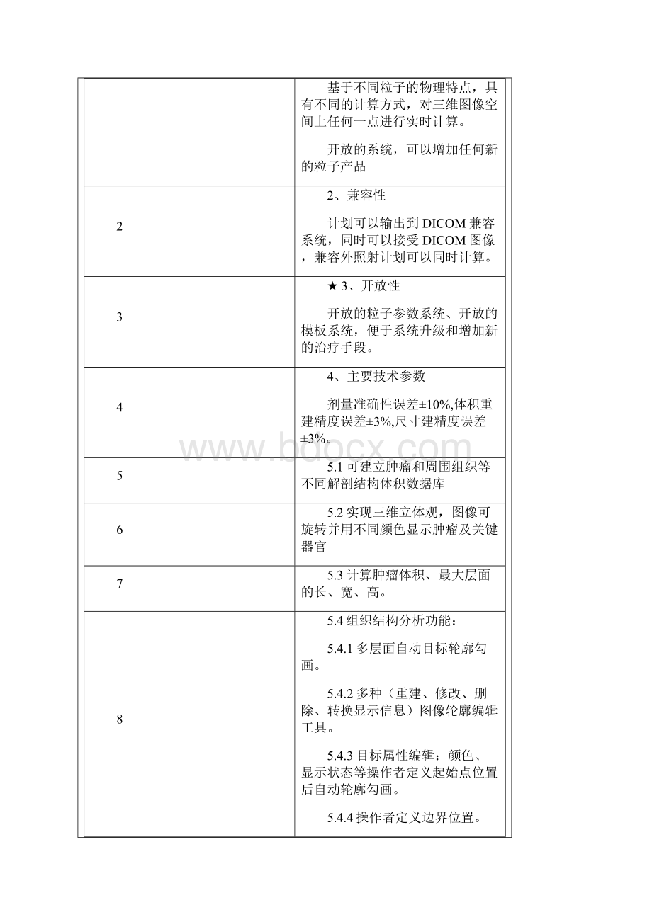 TPS医疗报告表.docx_第3页