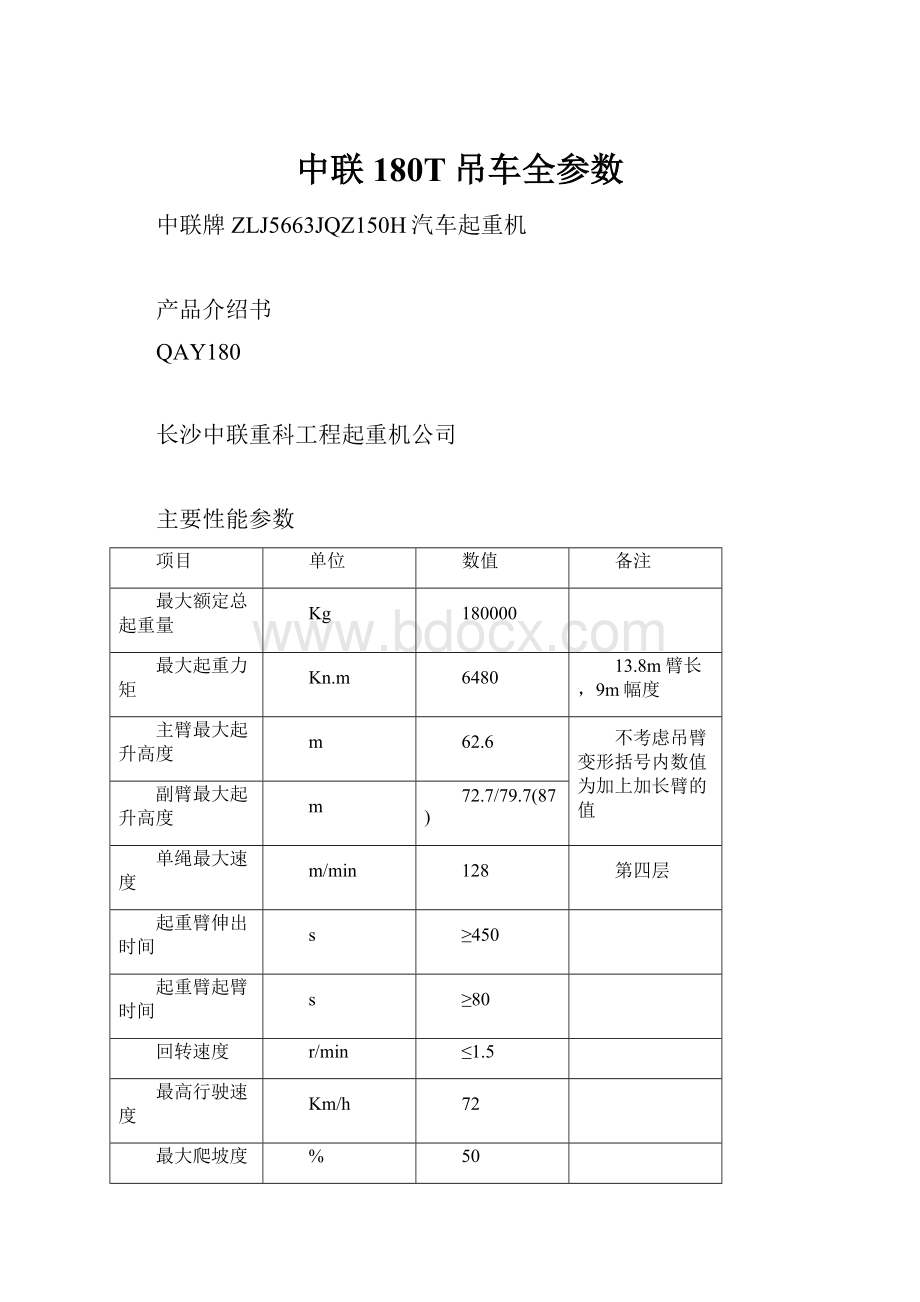 中联180T吊车全参数.docx_第1页