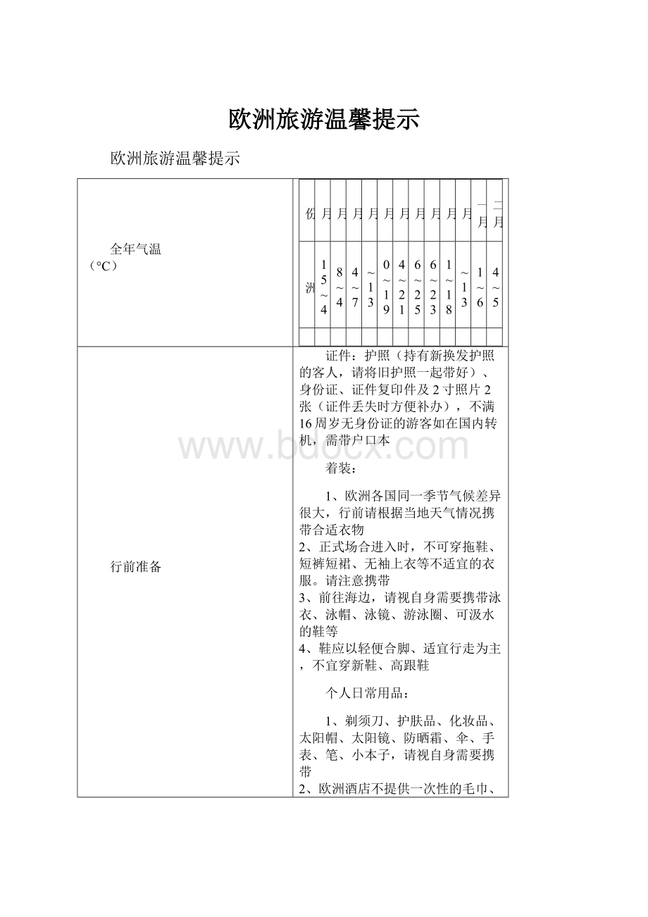 欧洲旅游温馨提示.docx