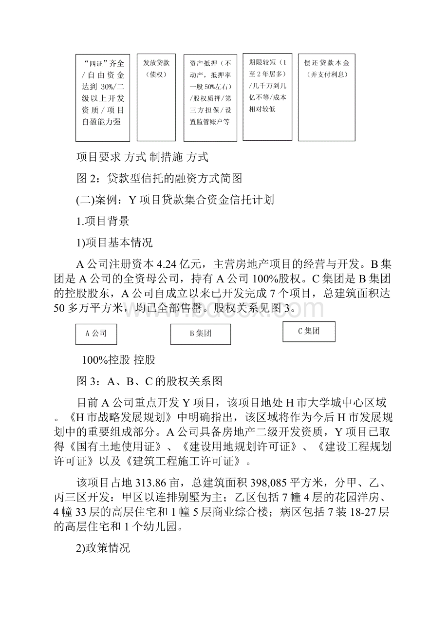 房地产信托融资的典型模式及案例.docx_第3页