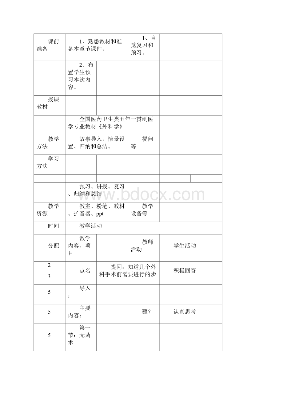 无菌术和手术基本操作.docx_第2页