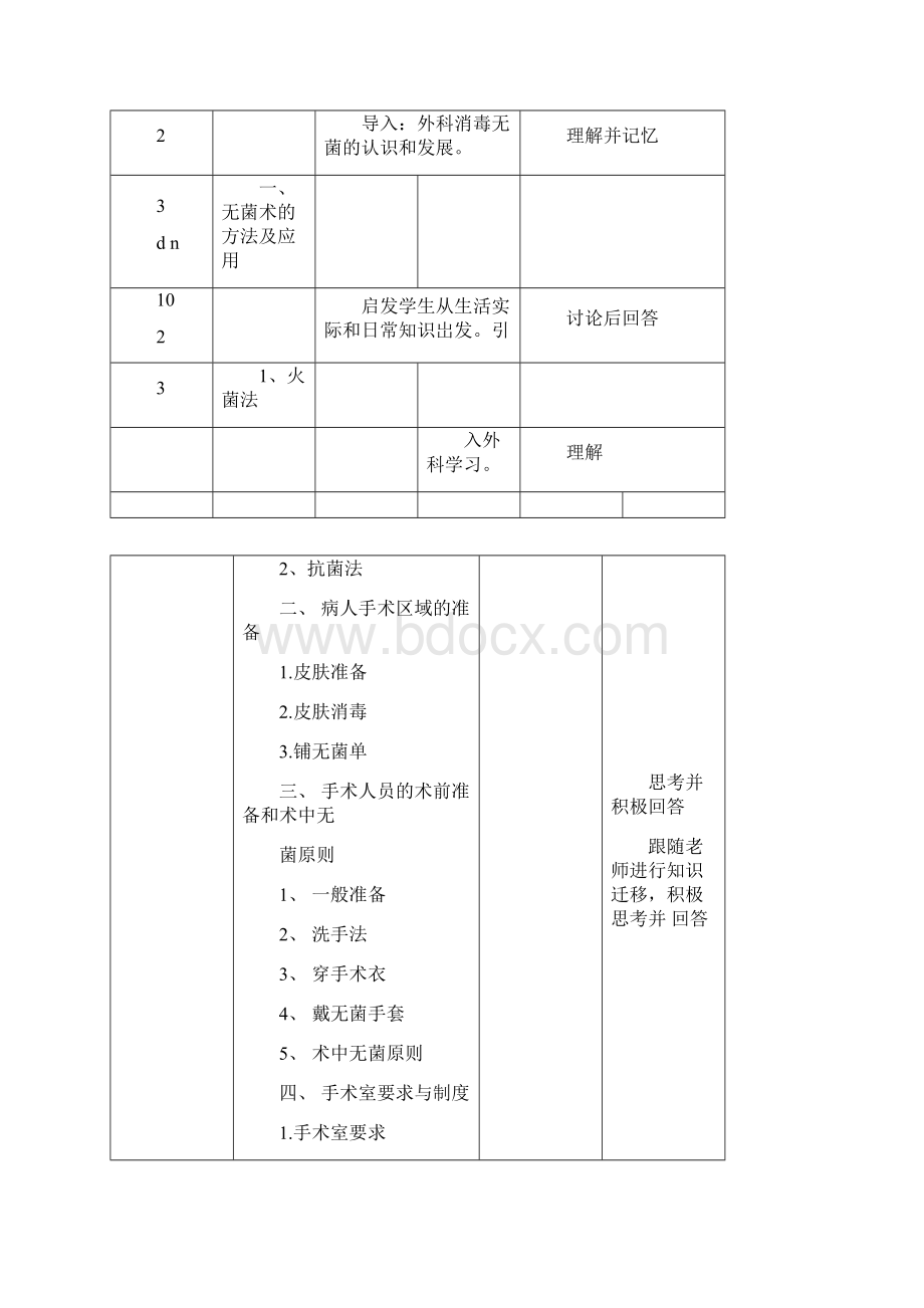 无菌术和手术基本操作.docx_第3页