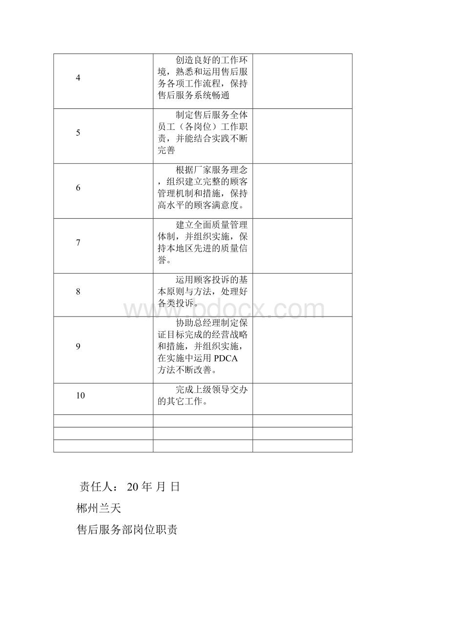 汽车4S店售后服务岗位职责汇编最新.docx_第2页