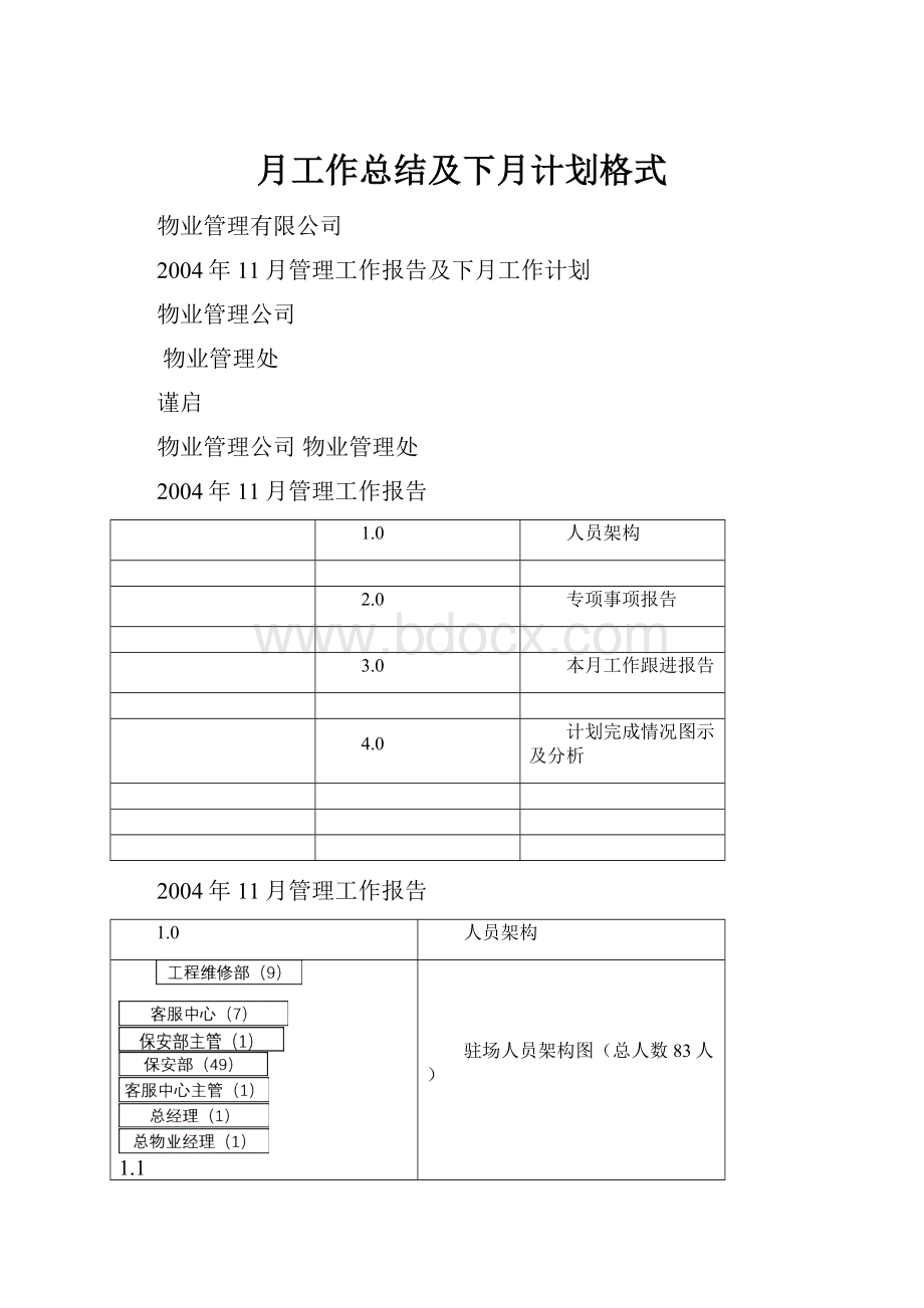 月工作总结及下月计划格式.docx