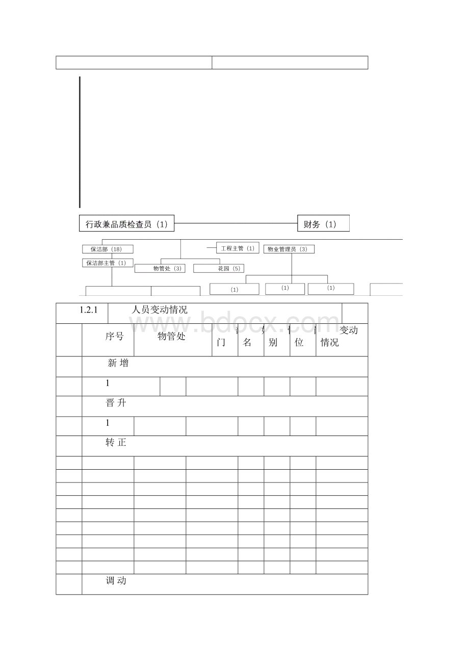 月工作总结及下月计划格式.docx_第2页