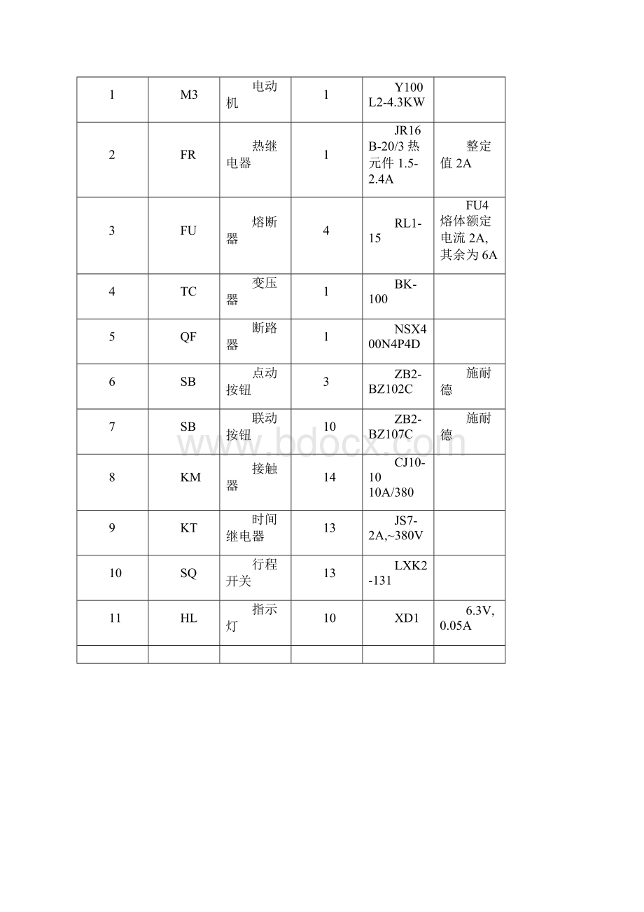 机械手电气控制系统设计.docx_第3页