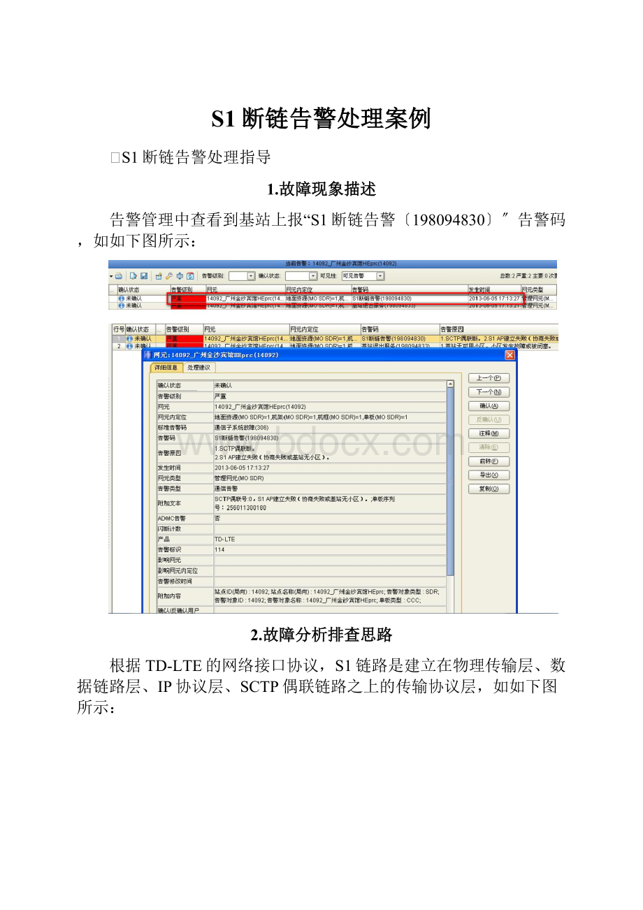 S1断链告警处理案例.docx